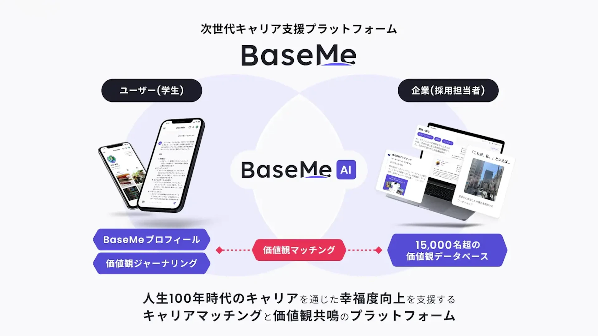 学生と企業の就活マッチングサービス「BaseMe」を運営するアレス
